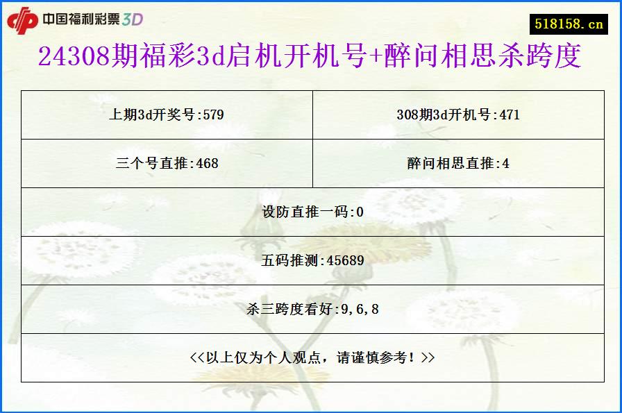 24308期福彩3d启机开机号+醉问相思杀跨度