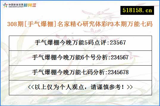 308期[手气爆棚]名家精心研究体彩P3本期万能七码