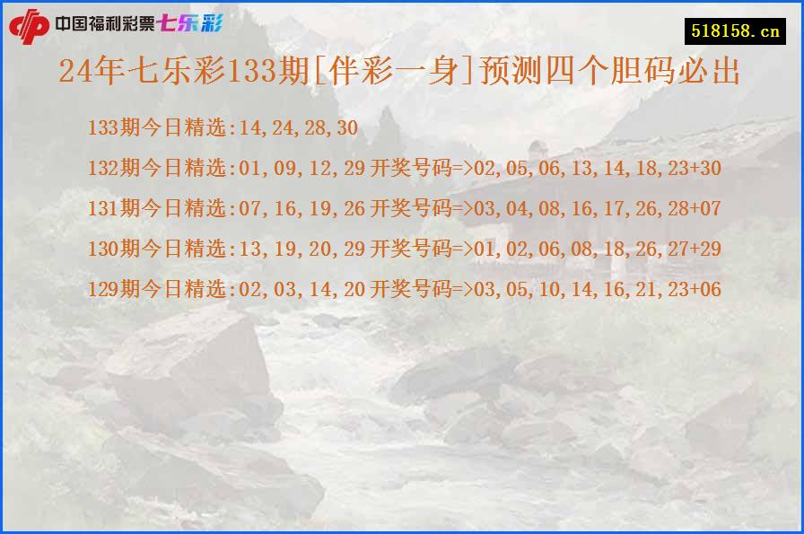 24年七乐彩133期[伴彩一身]预测四个胆码必出