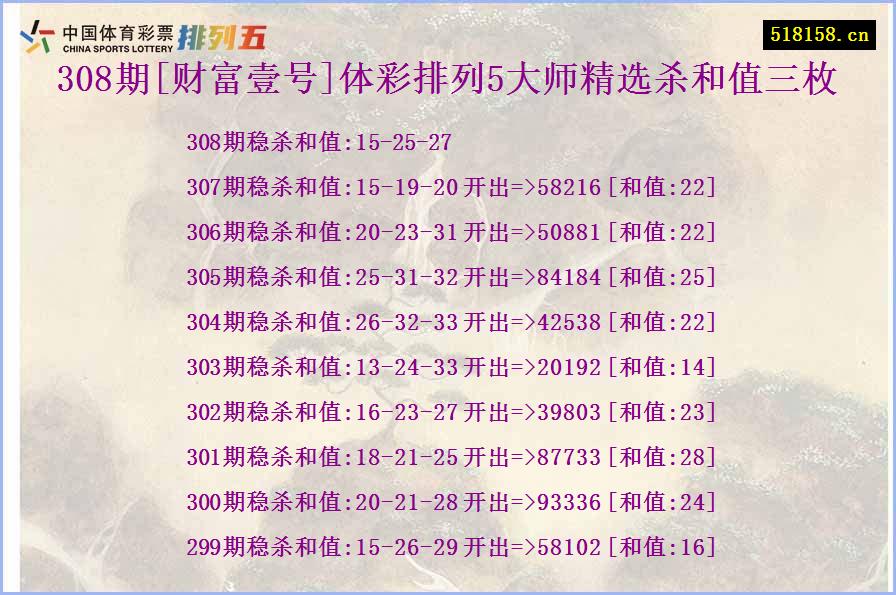 308期[财富壹号]体彩排列5大师精选杀和值三枚