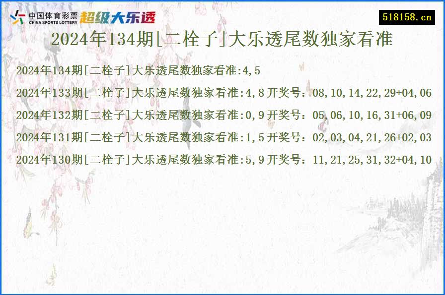 2024年134期[二栓子]大乐透尾数独家看准