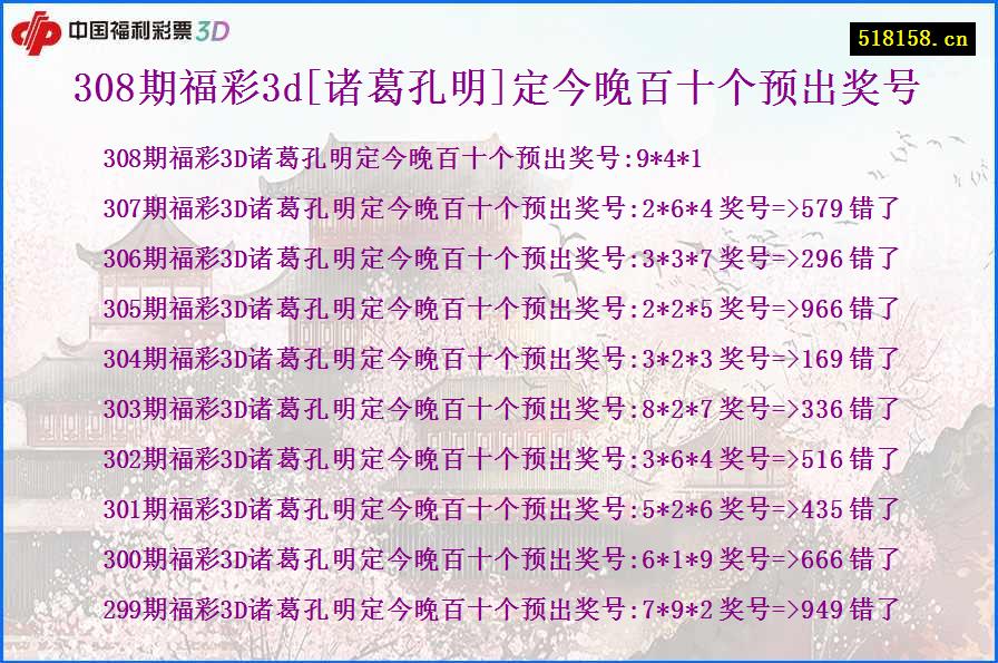 308期福彩3d[诸葛孔明]定今晚百十个预出奖号