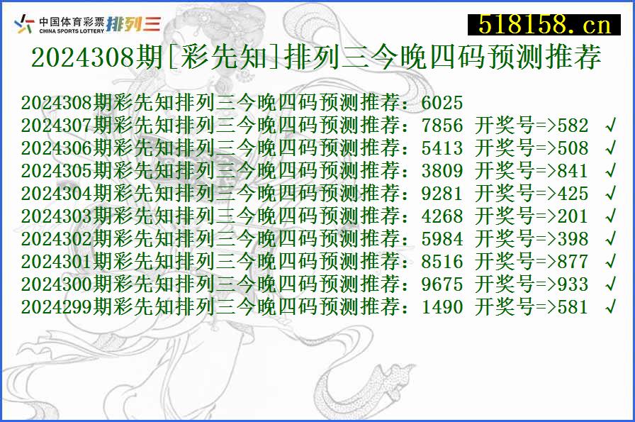 2024308期[彩先知]排列三今晚四码预测推荐