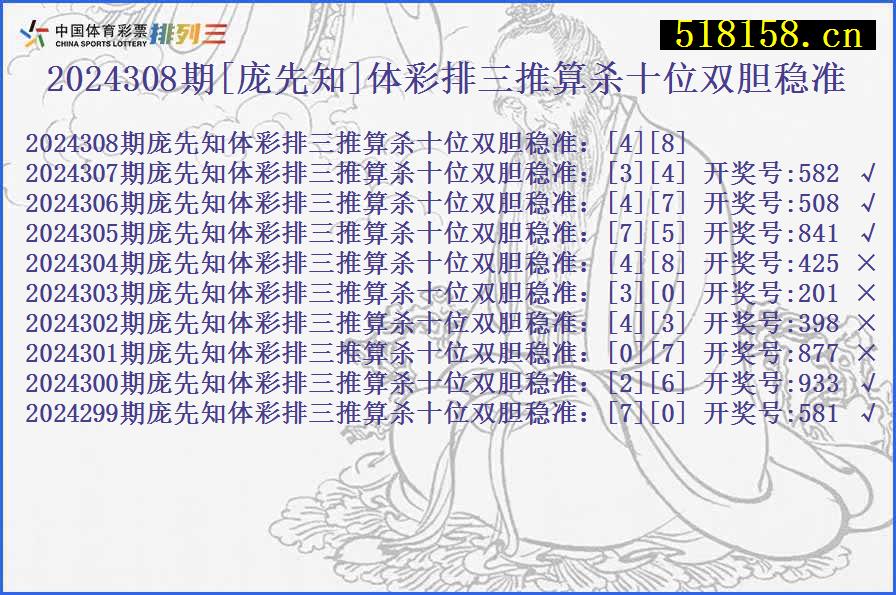 2024308期[庞先知]体彩排三推算杀十位双胆稳准