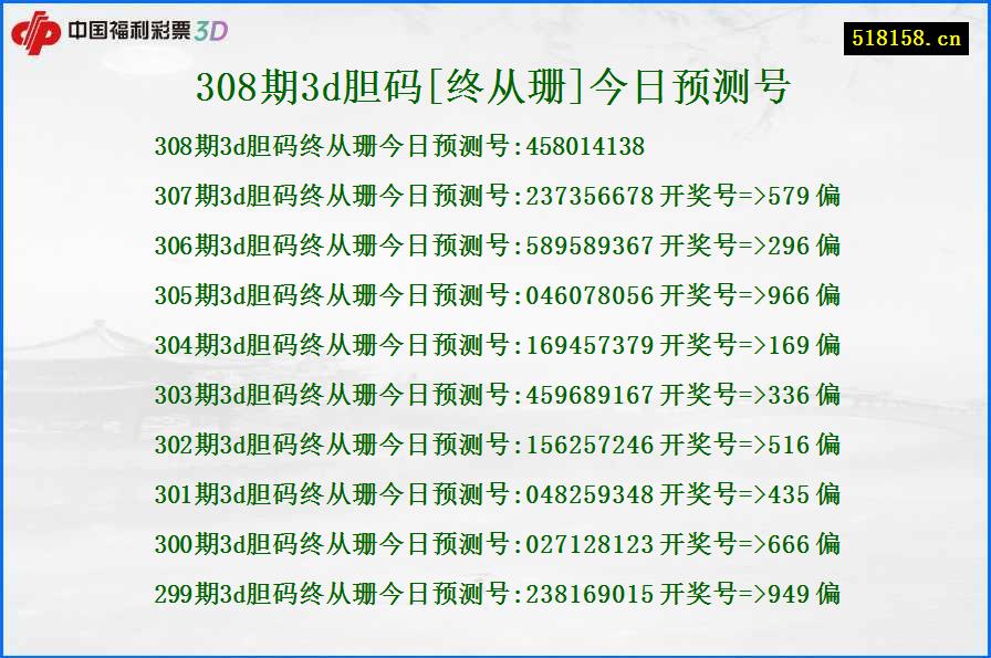 308期3d胆码[终从珊]今日预测号