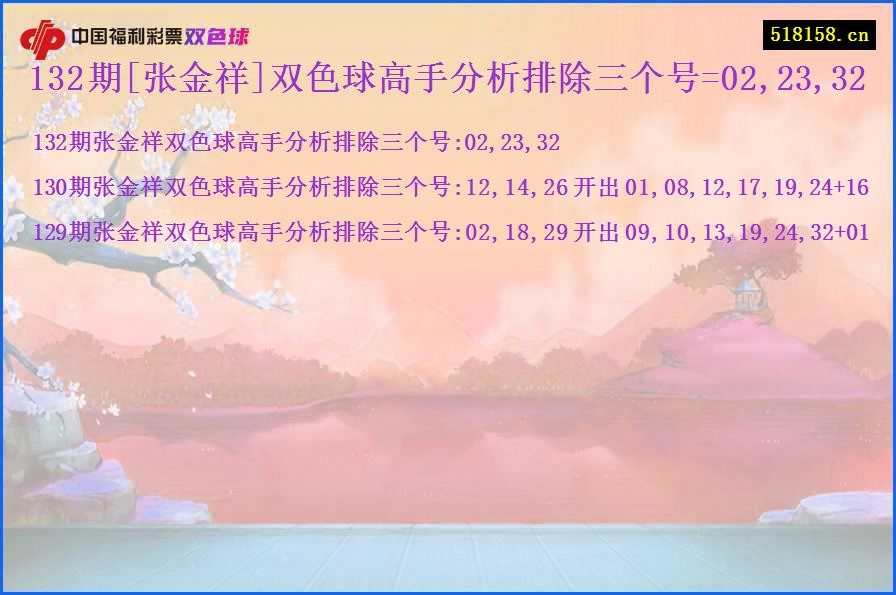 132期[张金祥]双色球高手分析排除三个号=02,23,32