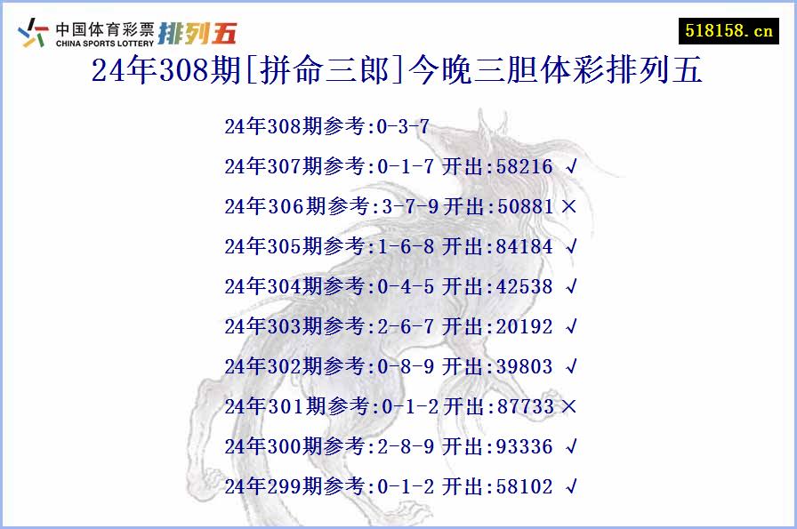 24年308期[拼命三郎]今晚三胆体彩排列五