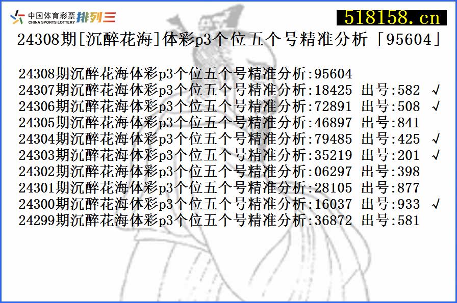 24308期[沉醉花海]体彩p3个位五个号精准分析「95604」