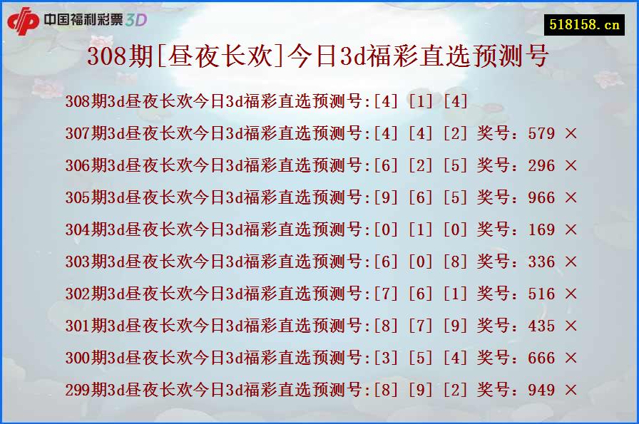 308期[昼夜长欢]今日3d福彩直选预测号