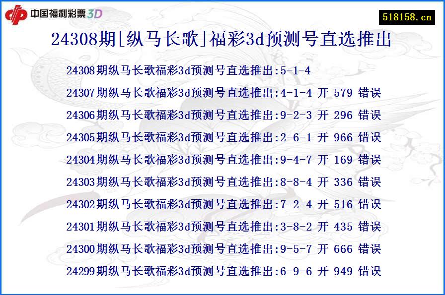 24308期[纵马长歌]福彩3d预测号直选推出