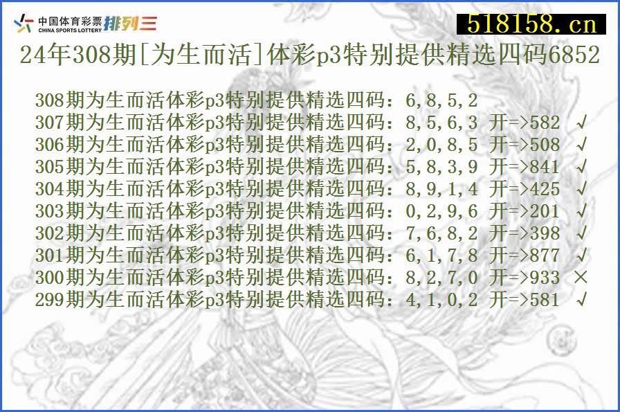 24年308期[为生而活]体彩p3特别提供精选四码6852