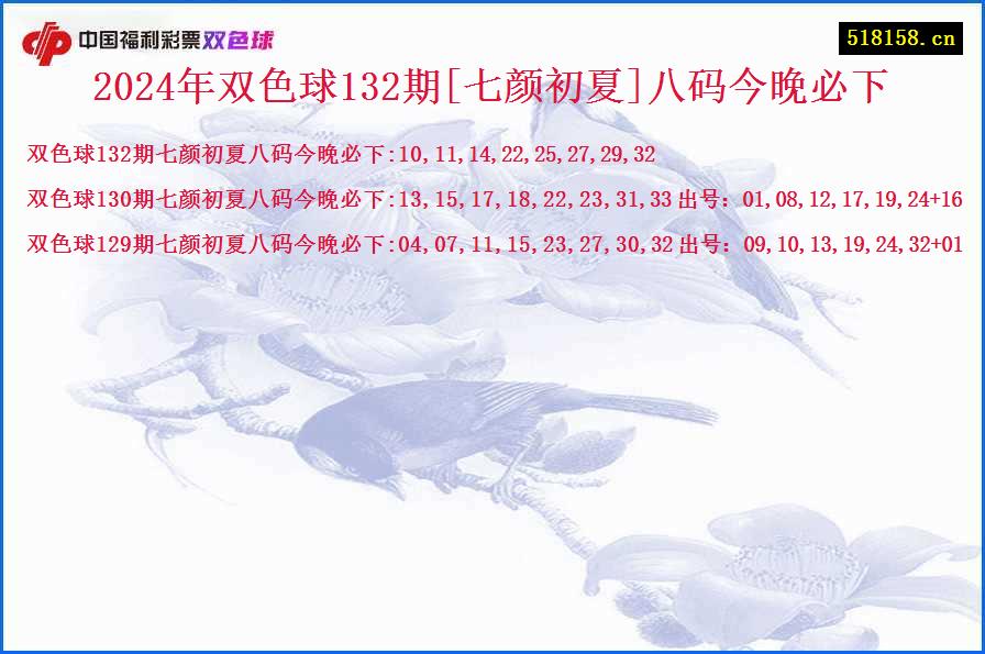 2024年双色球132期[七颜初夏]八码今晚必下