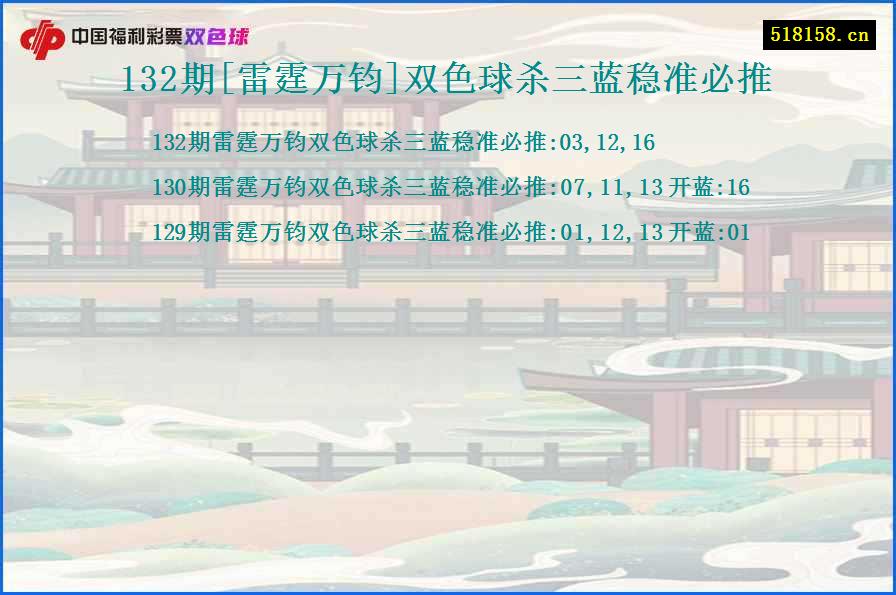 132期[雷霆万钧]双色球杀三蓝稳准必推