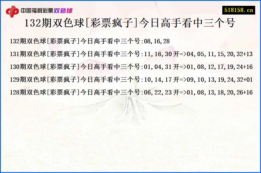 132期双色球[彩票疯子]今日高手看中三个号