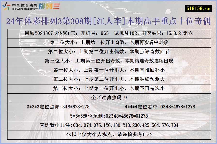 24年体彩排列3第308期[红人李]本期高手重点十位奇偶