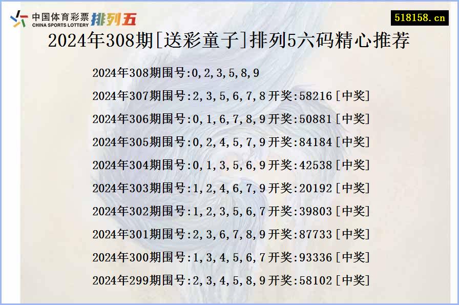 2024年308期[送彩童子]排列5六码精心推荐