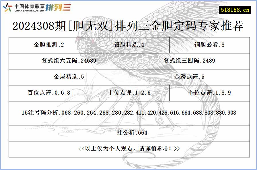 2024308期[胆无双]排列三金胆定码专家推荐