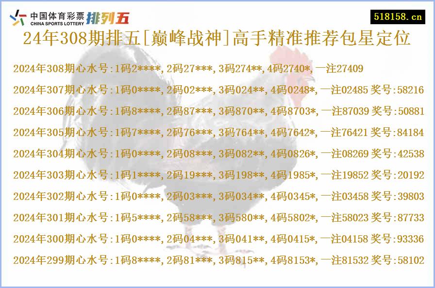 24年308期排五[巅峰战神]高手精准推荐包星定位