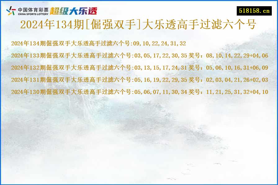 2024年134期[倔强双手]大乐透高手过滤六个号