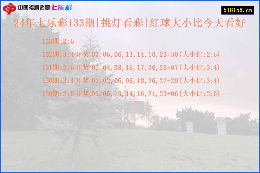 24年七乐彩133期[挑灯看彩]红球大小比今天看好