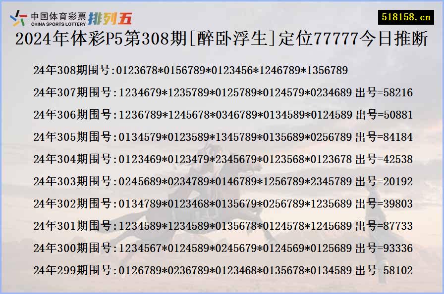 2024年体彩P5第308期[醉卧浮生]定位77777今日推断