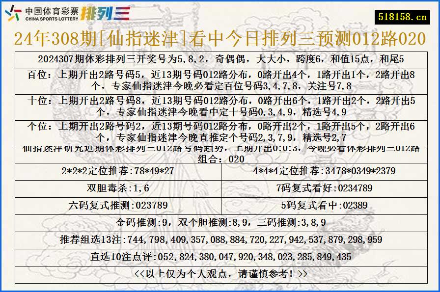 24年308期[仙指迷津]看中今日排列三预测012路020