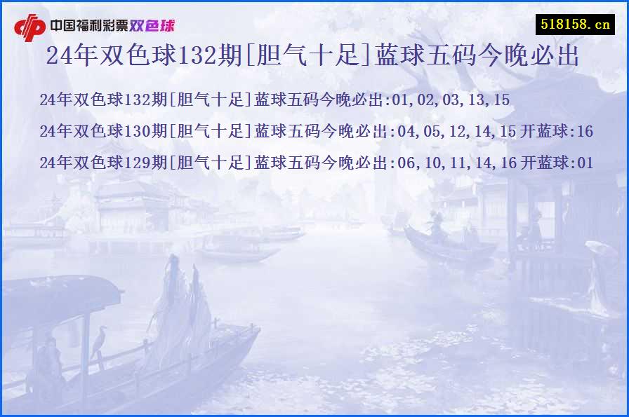 24年双色球132期[胆气十足]蓝球五码今晚必出