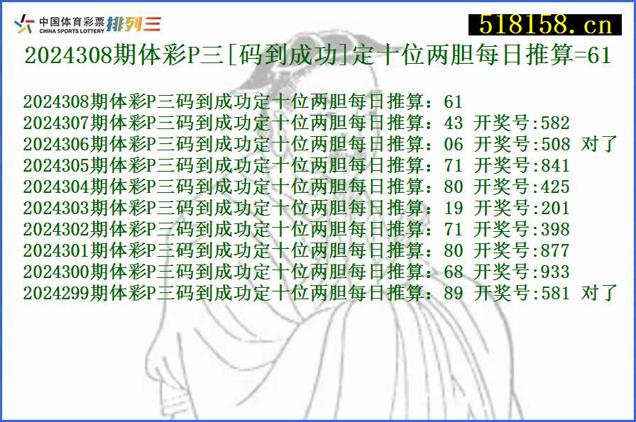 2024308期体彩P三[码到成功]定十位两胆每日推算=61