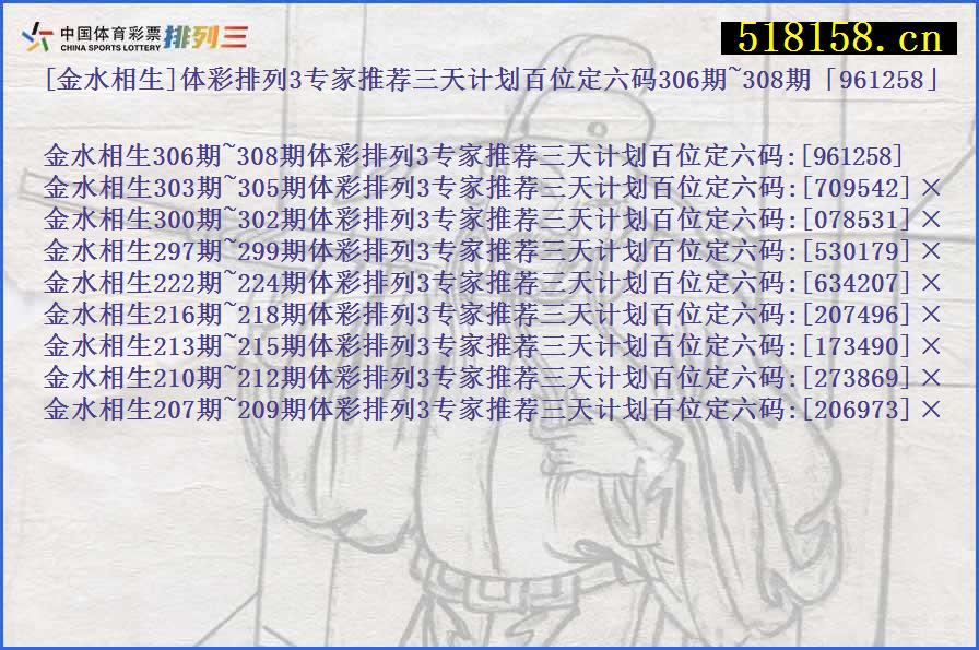 [金水相生]体彩排列3专家推荐三天计划百位定六码306期~308期「961258」