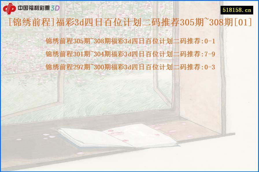 [锦绣前程]福彩3d四日百位计划二码推荐305期~308期[01]