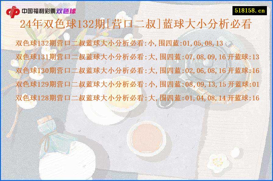 24年双色球132期[营口二叔]蓝球大小分析必看