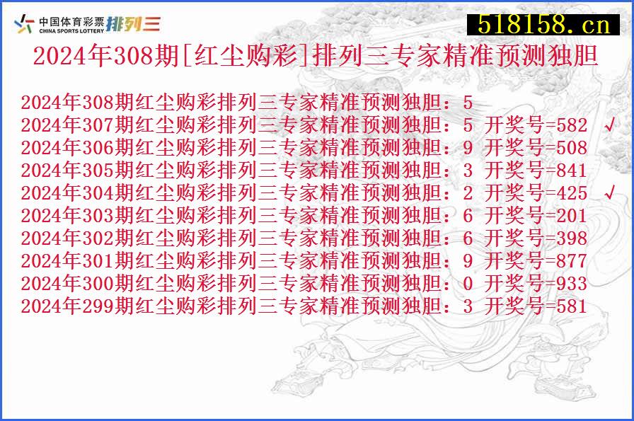 2024年308期[红尘购彩]排列三专家精准预测独胆