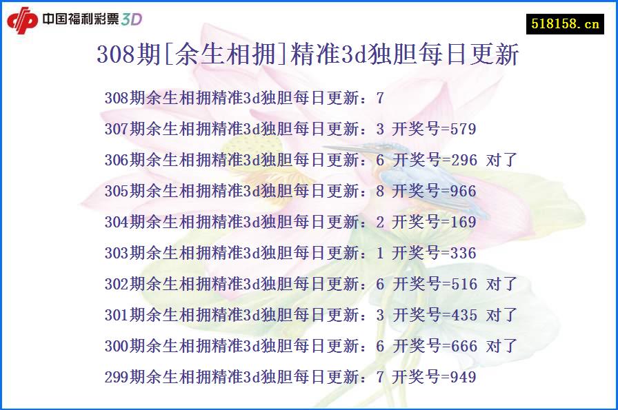 308期[余生相拥]精准3d独胆每日更新