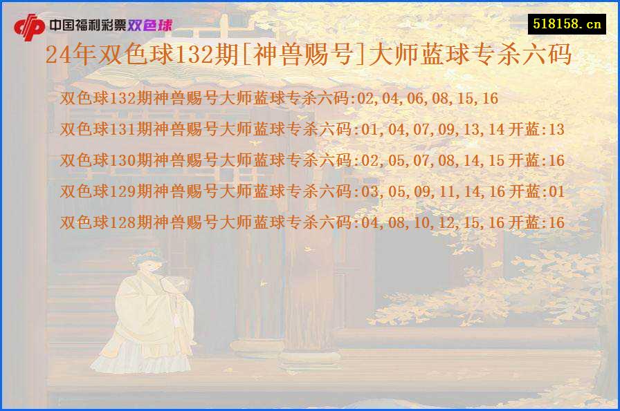 24年双色球132期[神兽赐号]大师蓝球专杀六码