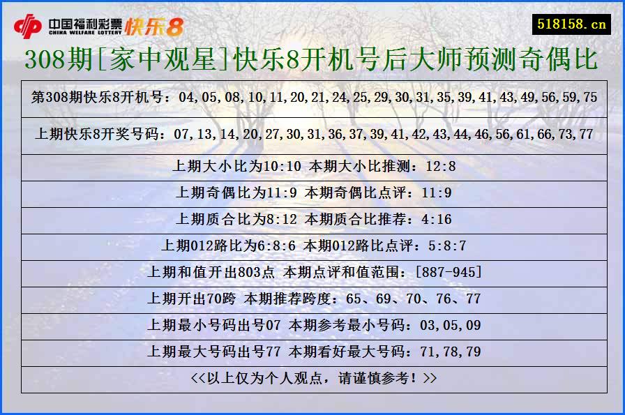 308期[家中观星]快乐8开机号后大师预测奇偶比