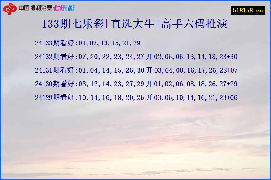 133期七乐彩[直选大牛]高手六码推演