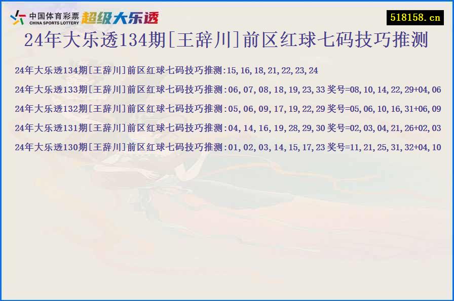 24年大乐透134期[王辞川]前区红球七码技巧推测