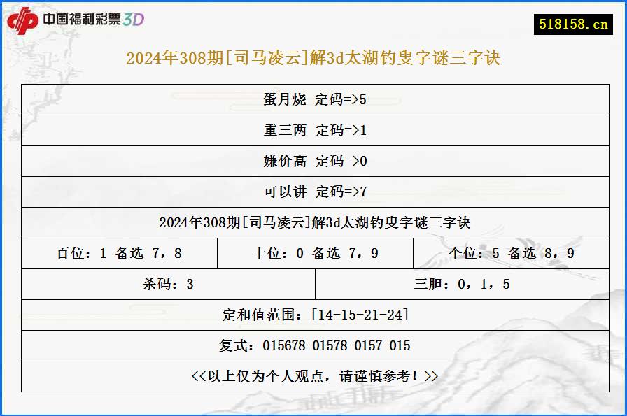 2024年308期[司马凌云]解3d太湖钓叟字谜三字诀