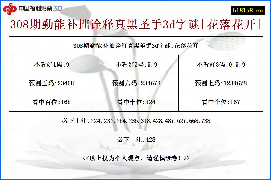 308期勤能补拙诠释真黑圣手3d字谜[花落花开]