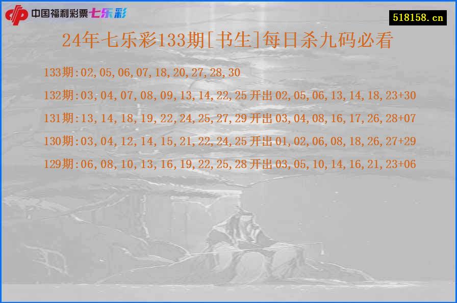 24年七乐彩133期[书生]每日杀九码必看