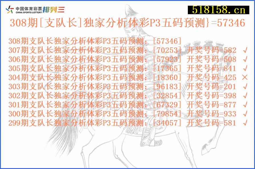 308期[支队长]独家分析体彩P3五码预测}=57346