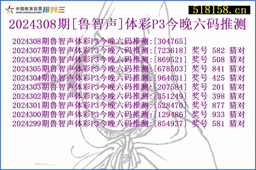 2024308期[鲁智声]体彩P3今晚六码推测