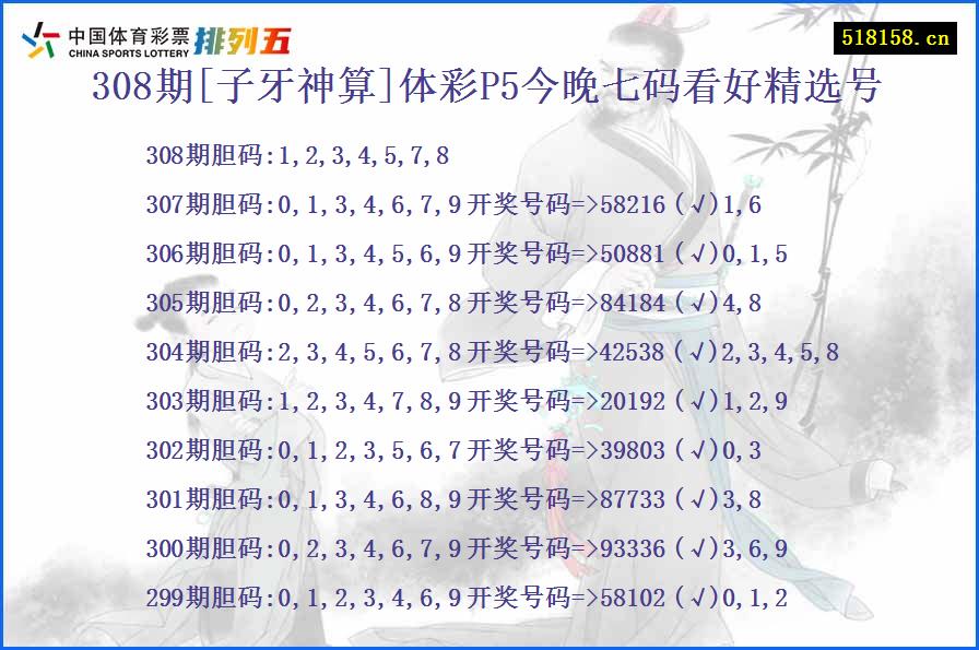 308期[子牙神算]体彩P5今晚七码看好精选号