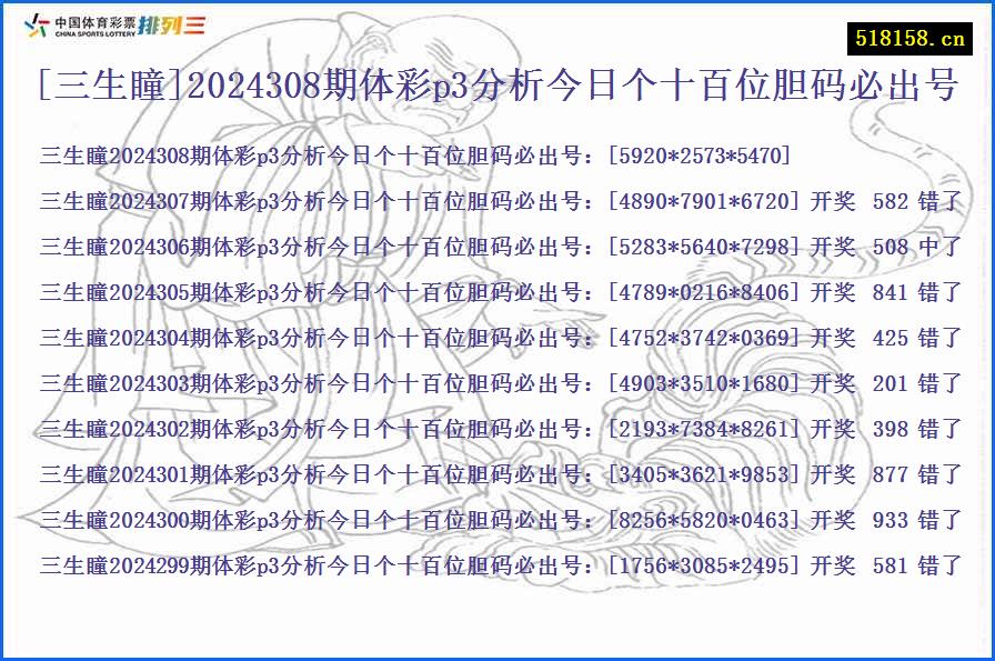 [三生瞳]2024308期体彩p3分析今日个十百位胆码必出号