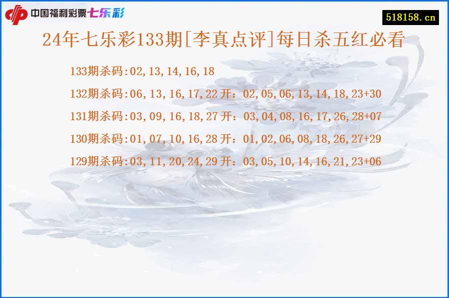 24年七乐彩133期[李真点评]每日杀五红必看