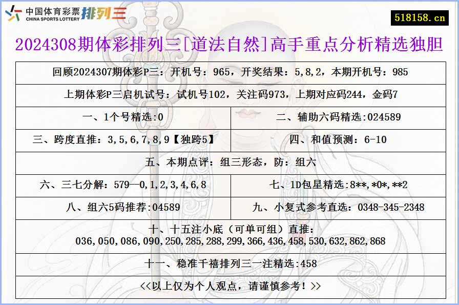 2024308期体彩排列三[道法自然]高手重点分析精选独胆