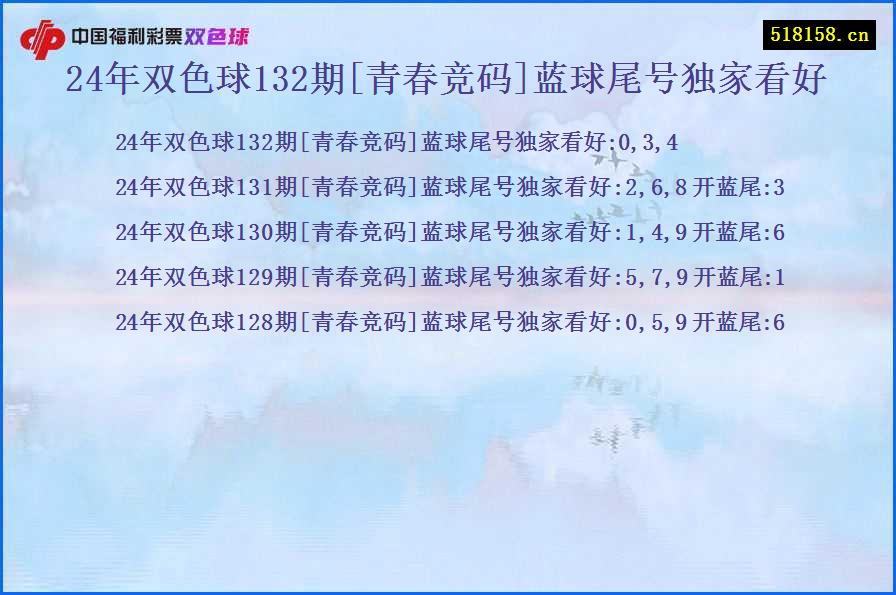 24年双色球132期[青春竞码]蓝球尾号独家看好