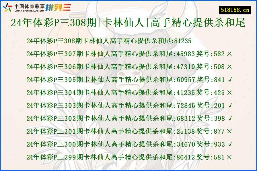 24年体彩P三308期[卡林仙人]高手精心提供杀和尾