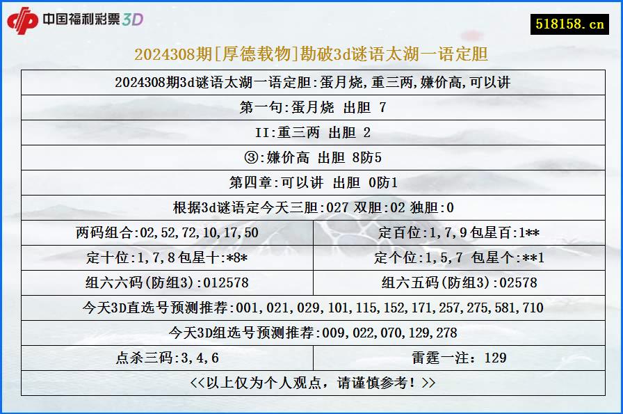 2024308期[厚德载物]勘破3d谜语太湖一语定胆