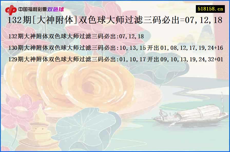 132期[大神附体]双色球大师过滤三码必出=07,12,18